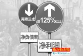 恒大上半年净利润再创新高 为进军高科技提供充足“弹药”